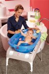 Okbaby Banyo Küvet Taşıyıcı