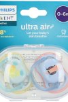 Philips Avent Ultra Air Emzik 0-6 Ay 2li Kız SCF085/12